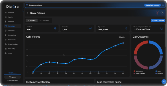 Batch Call Engine Pipeline