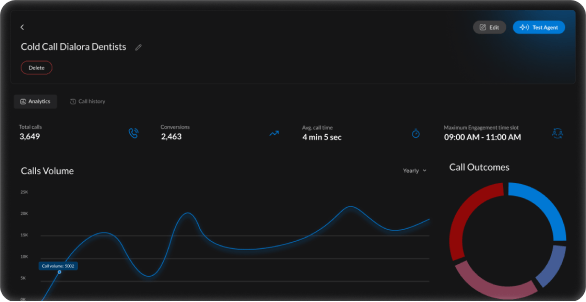 Batch Call Engine Pipeline