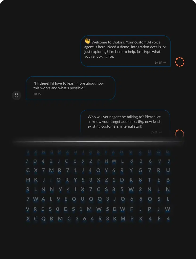 All communications are encrypted at rest and in transit.