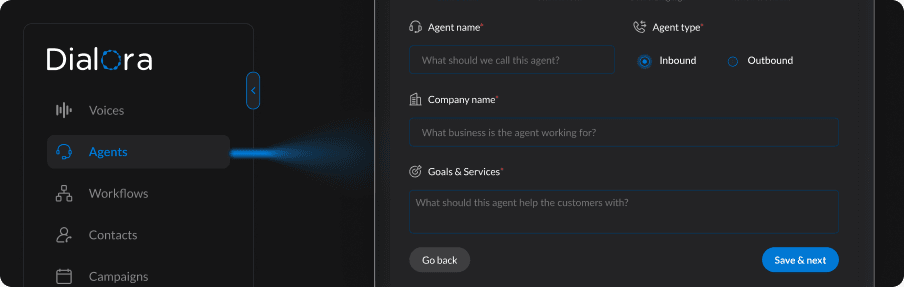 How Call Transfers Work in Dialora