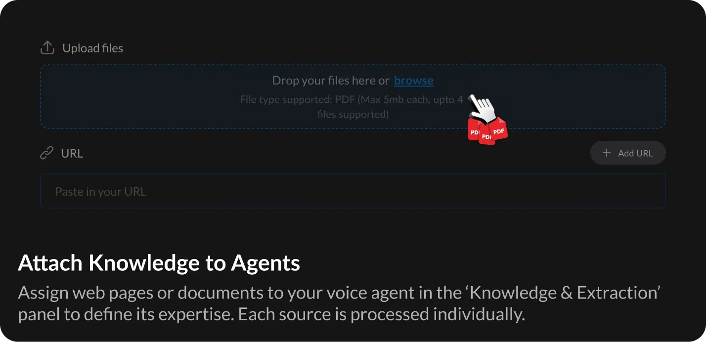 How Call Transfers Work in Dialora