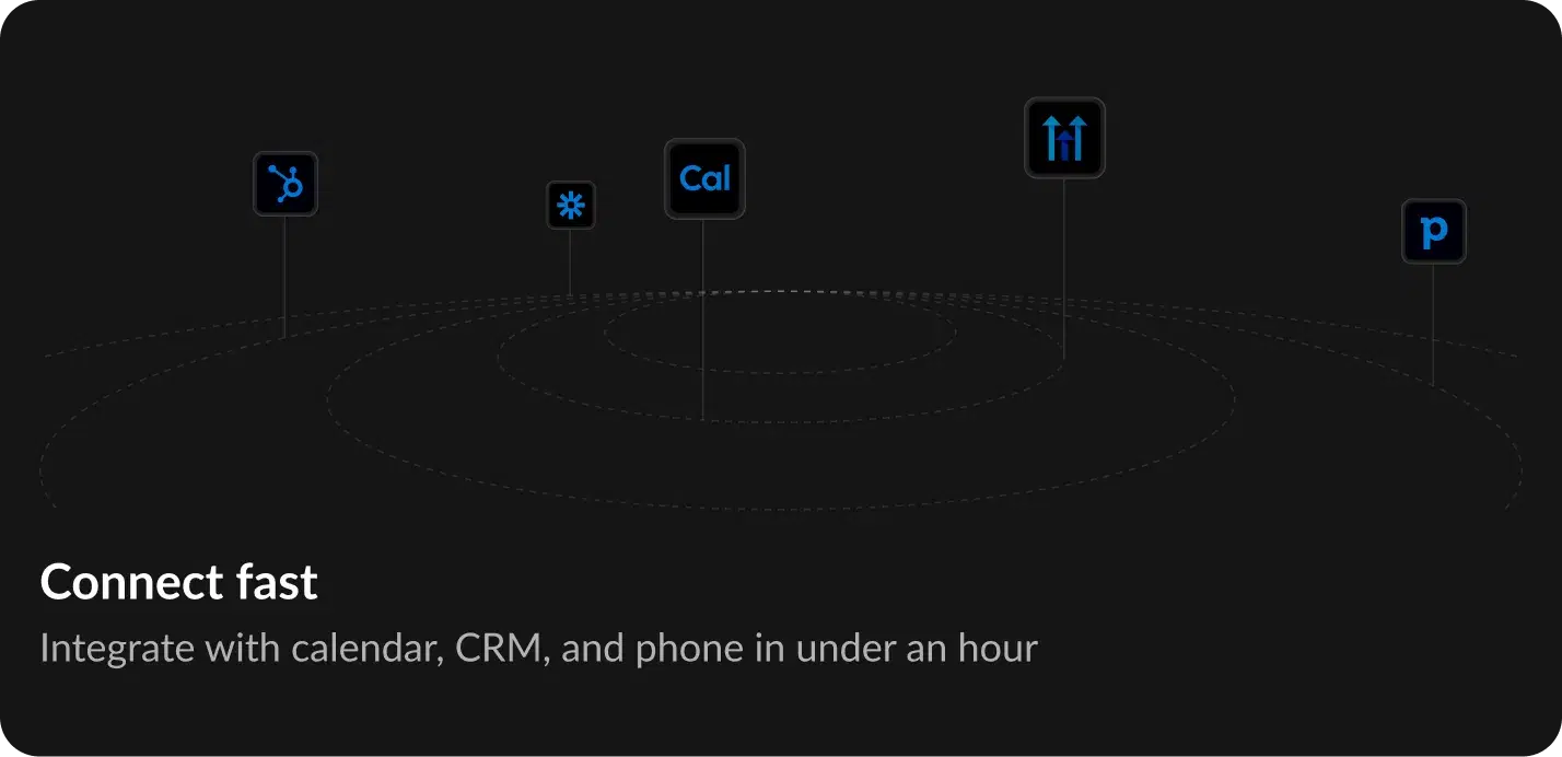 How Call Transfers Work in Dialora