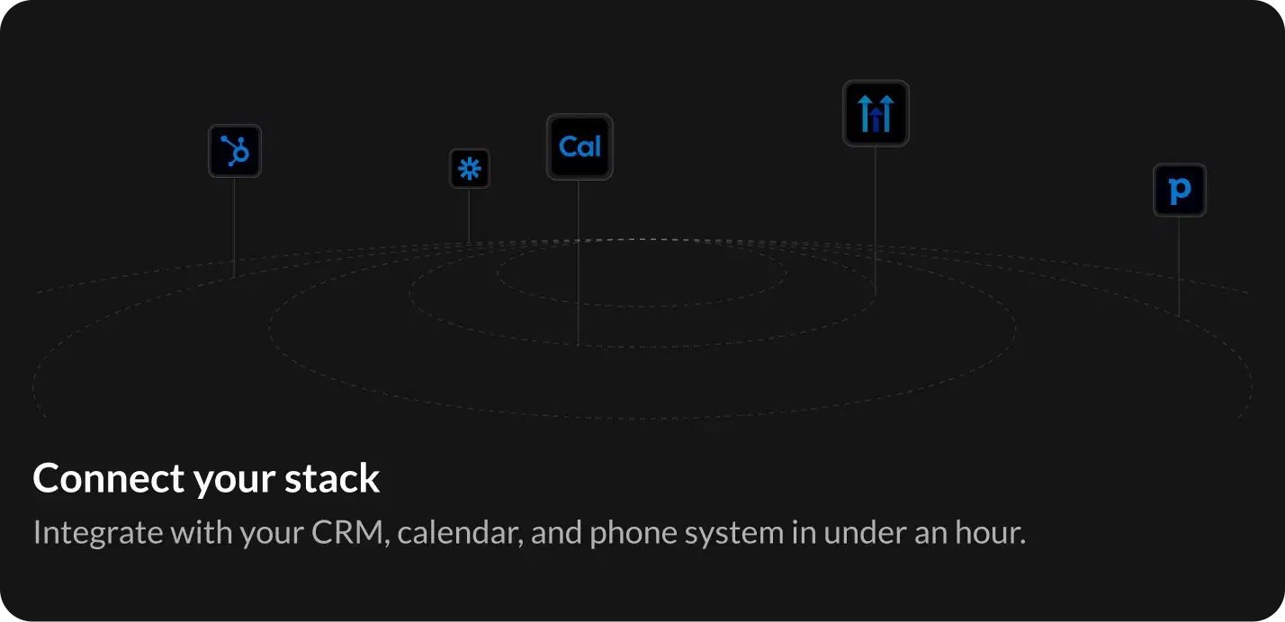 How Call Transfers Work in Dialora