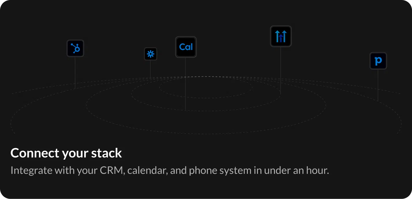 How Call Transfers Work in Dialora