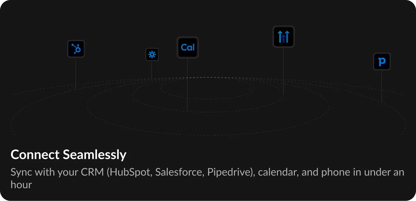 How Call Transfers Work in Dialora
