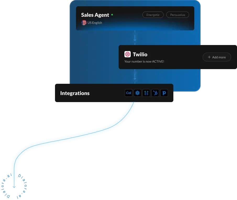 Agent Accelerator