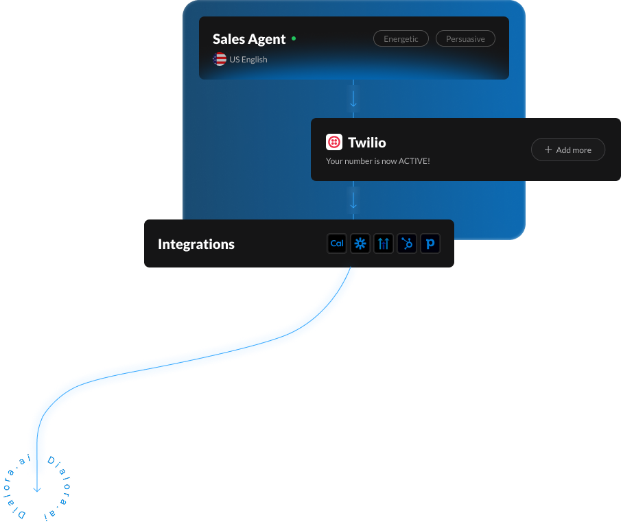 Agent Accelerator