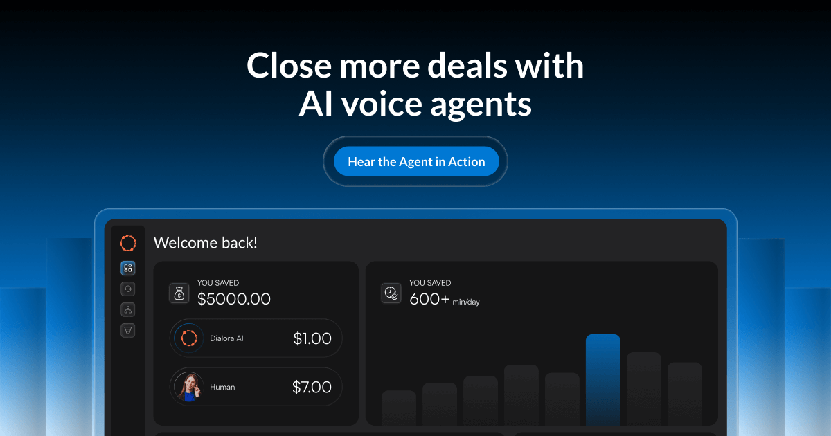 Dialora AI